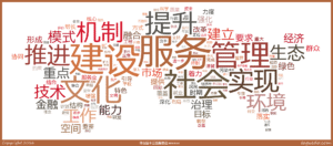 城市数据博客开篇