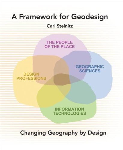 《地理设计框架》(A Framework for Geodesign),2012