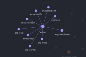 Emacs 热情半月小结