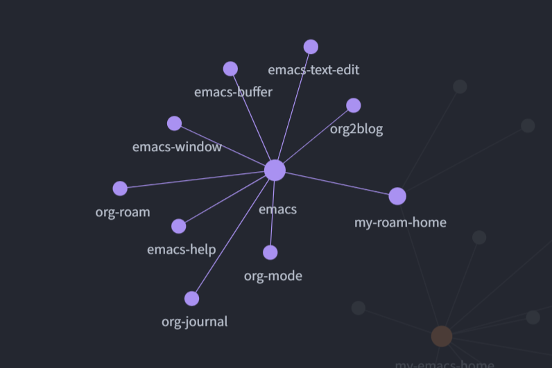 Emacs 热情半月小结
