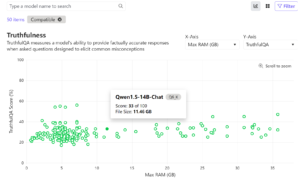大语言模型 一年小记