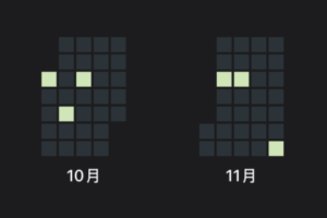 博客周年总结 2025-26